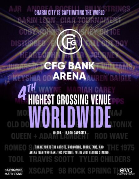 Home - CFG Bank Arena - Baltimore